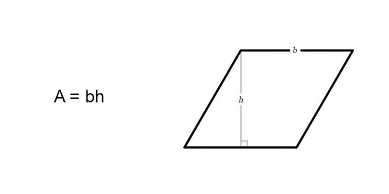Parallelogram Area Formula