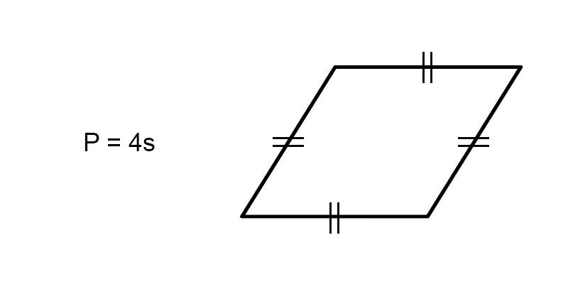 Parallelogram Perimeter Formula